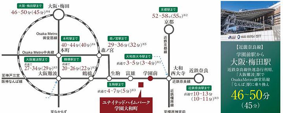 交通図