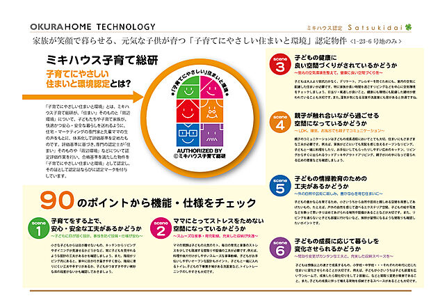 【ミキハウス子育て総研認定】「アンティークフレンチスタイルの家」は90のポイントにおいて機能と仕様をチェックする、ミキハウス子育て総研の「子育てにやさしい」住まいと環境&小学生に贈りたい住まいと環境のダブル認定プラン。