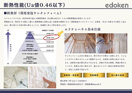 断熱性能(Ua値0.46以下)