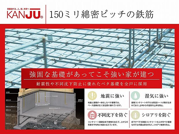 【【ベタ基礎】】建物を支える基礎は、まさに強い家づくりの基本です。150ｍｍピッチの緊密な配筋で鉄筋を組んでからコンクリートを施工。KANJUでは、引っ張る力に強い鉄筋と圧縮される力に強いコンクリート、それぞれの長所を活かした鉄筋コンクリート工法を使用します。耐震性や不同沈下防止に優れたベタ基礎を全戸に採用しています。