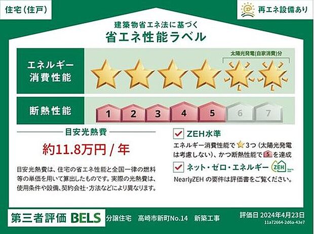 【省エネ性能ラベル】販売住戸が複数の場合、本ラベルは特定の住戸の性能を示すものであり全ての住戸の性能を示すものではありません。