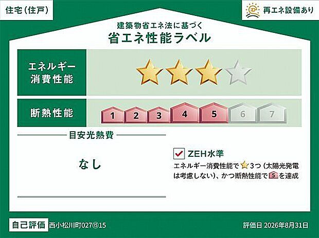 【省エネ】省エネ性能ラベル(15号棟)