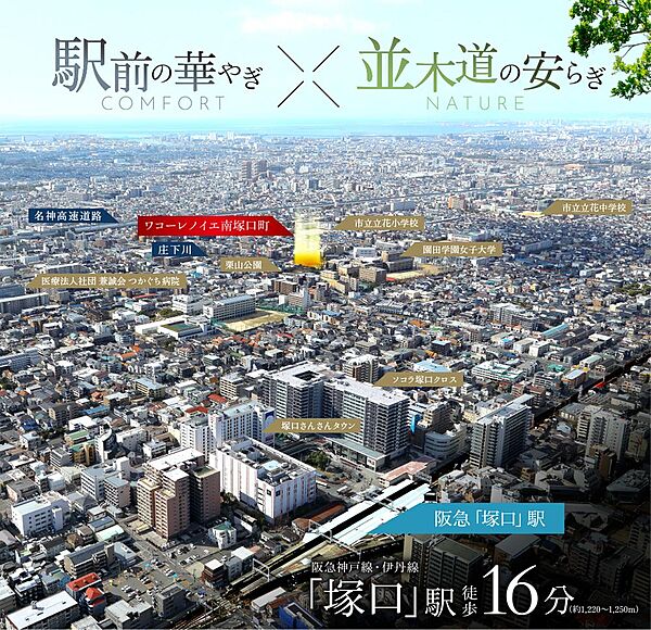 現地外観写真