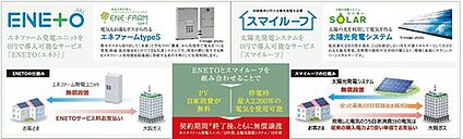 ソラエネネクスト