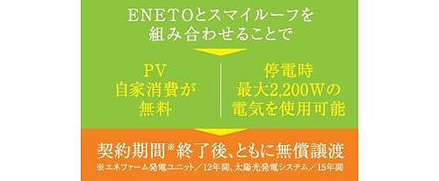 【【ソラエネネクスト】】契約満了後は、いずれの設備も無償でお客様に譲渡されます。太陽光発電の売電収入も得られるようになるため、光熱費がよりお得になります。