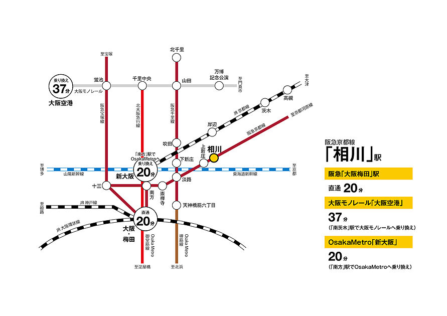 交通図