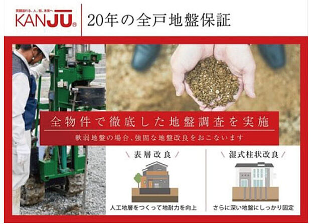 【【徹底した地盤調査】】KANJUでは、全物件で徹底した地盤調査をおこない、軟弱地盤だった場合は、強固な地盤改良をおこないます。調査結果に基づいて適切に工事し、不同沈下などを起こさない地盤の品質をお約束。20年間の地盤保証を全戸で実施しています。