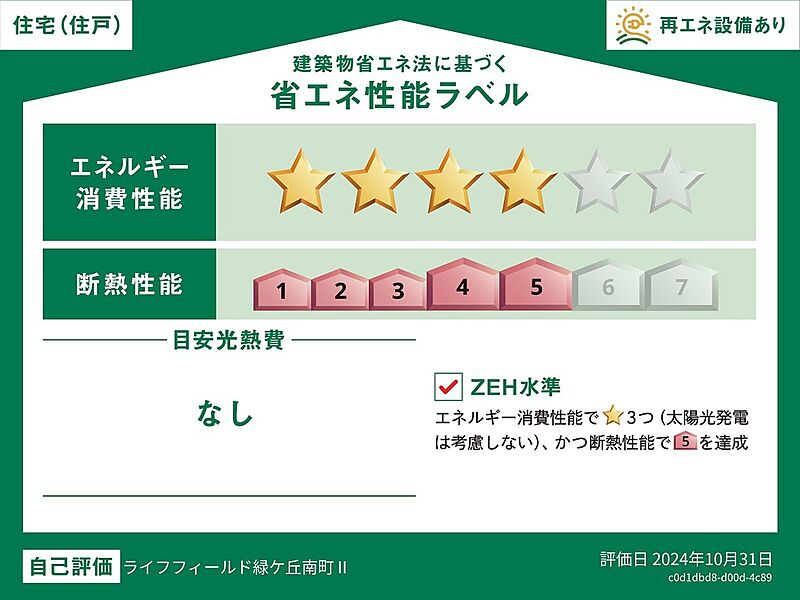 エネルギー消費性能レベル4・断熱性能レベル5取得予定！