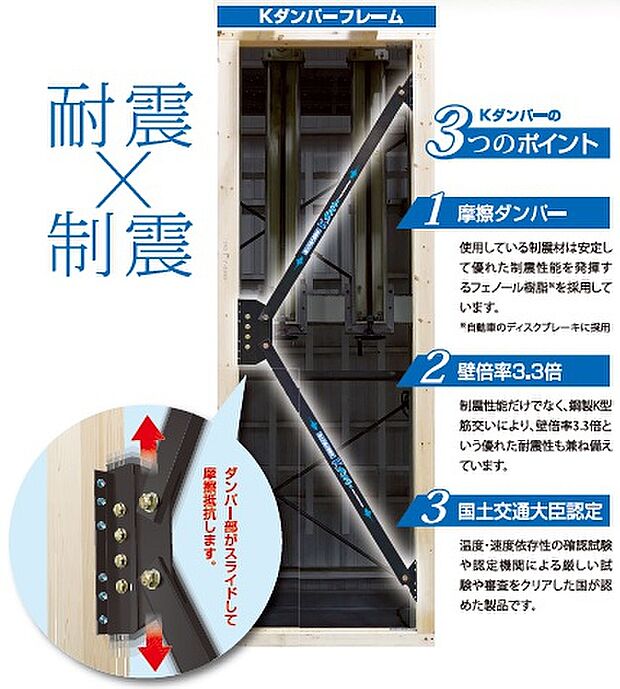 【【Kダンパー】】耐震と制震の相乗効果で震度7までの幅広い震度をカバーする制震ダンパーを採用。(同仕様の構造)