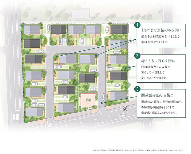【2LDK~4LDK】駐車場2台と園芸スペースを含む庭。全区画50坪超の整形地。
アコーディアコート弥永は、地域と暮らしの調和を意識した、街づくりをしています。
建物は各区画の北側に配置し、南側に空間を作っています。
それにより午前中の日差しがたっぷりとリビングに差し込み、爽やかな朝の時間を過ごすことができます。
また、庭どうしが並ぶことで視線が抜け、緑が連なって見え、季節の薫りを運んでくれる風の通り道が生まれます。