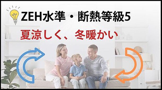【【光熱費を抑えるZEH水準】 断熱等級5】高性能な「夏涼しく冬暖かい家」。外気の影響を受けにくいため冷暖房効率が良いです。高騰する電気代を節約しつつ、部屋ごとの温度差が少ない快適で健康的な暮らしを♪