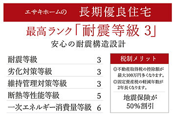 E’s garden 長久手市宮脇II その他