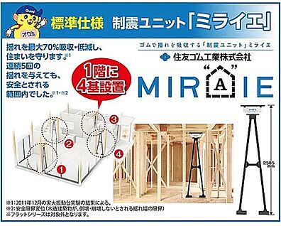 制震ユニット「ミライエ」