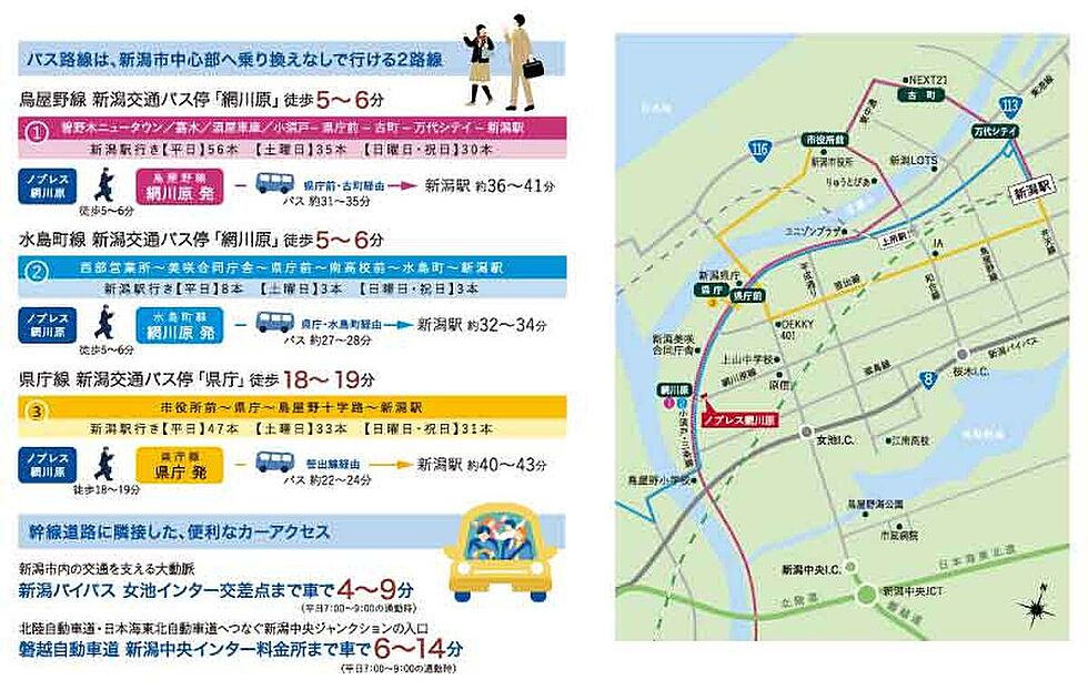 交通図