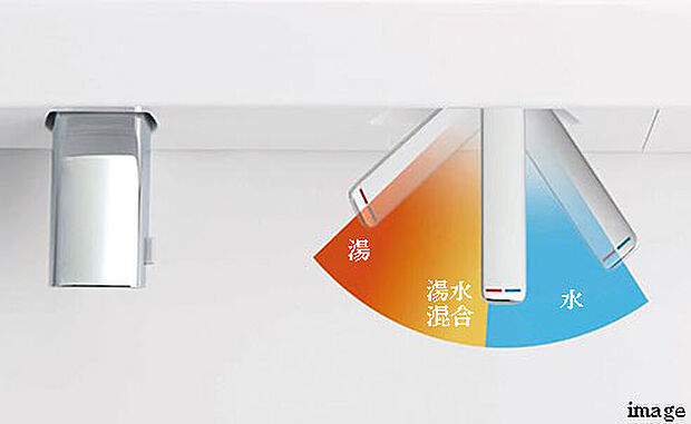 【エコシングル水栓】レバー中央部までは水のみ吐水、湯との境に「カチッ」というクリック感を設け、お湯のムダ使いを防ぎます。