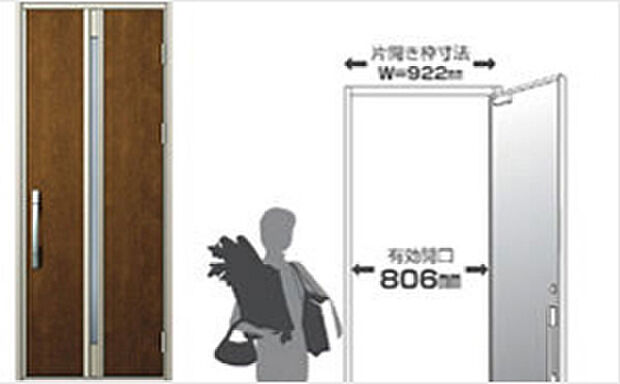 【玄関ドア/ワイドサイズな玄関ドアワイドサイズな玄関ドア】片引きでの標準サイズでの有効開口806mm。大きな荷物の出し入れも余裕をもって行う事ができます。