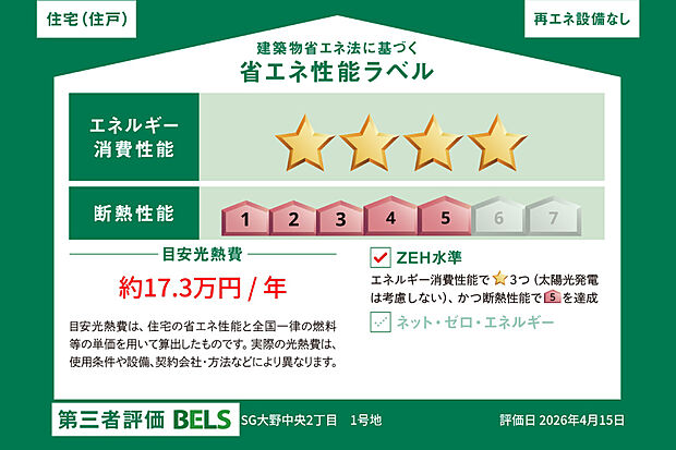 【省エネ性能ラベル】住宅の省エネ性能が高いと快適性向上・光熱費削減など多くのメリットが得られます。
※本ラベルは特定の住戸の性能を示すものであり、全ての住戸の性能を示すものではありません。