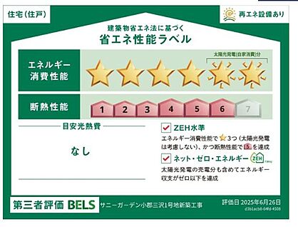 省エネ性能ラベル