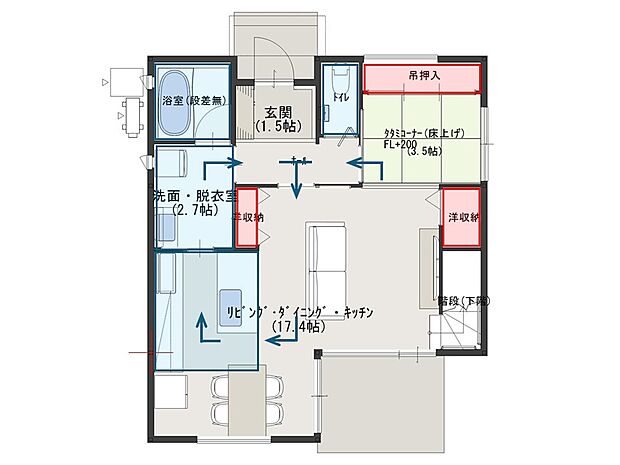 建物プラン例（B号地）建物価格：3635万円延床面積：105.32m2間取り：3LDK＋WIC／畳コーナー※本体工事、給排水、諸経費、外構を含む※プランは一例です。お客様が自由に選択できます。