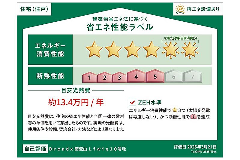 省エネ性能ラベル
