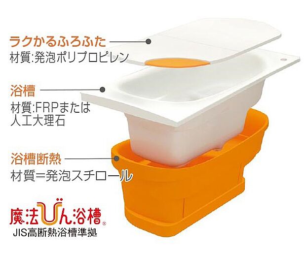 【魔法びん浴槽】浴槽断熱材+高断熱のふろふたのすぐれた断熱構造で、4時間後の湯温の低下はわずか約2.5°C。温かさを保つうえ、省エネにも役立ちます。