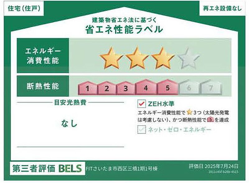 省エネ性能ラベル