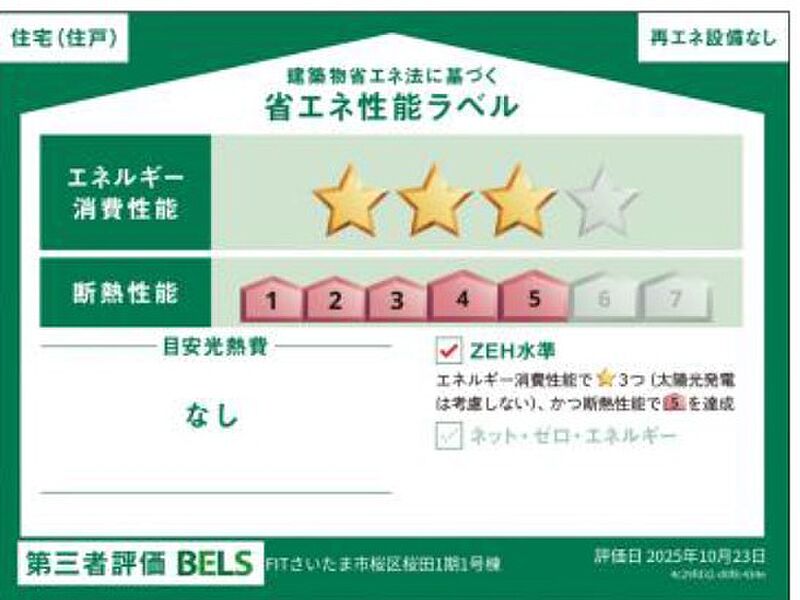 省エネ性能ラベル
