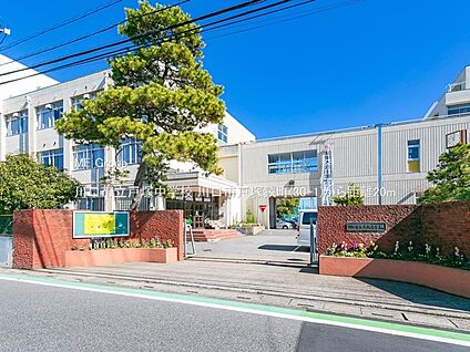 川口市立戸塚中学校 20m(1分)