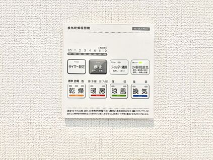 冷暖房・空調設備(浴室換気乾燥機リモコン)