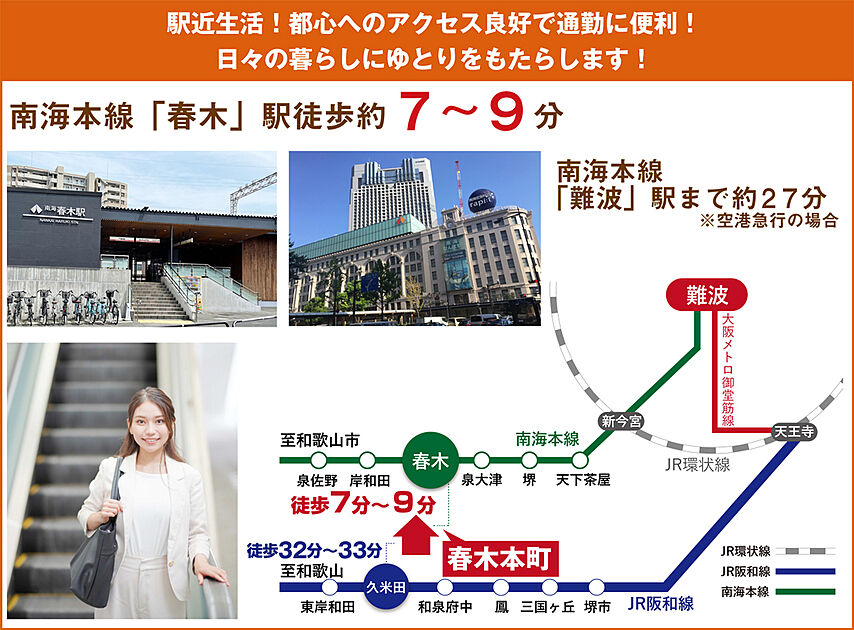 交通図