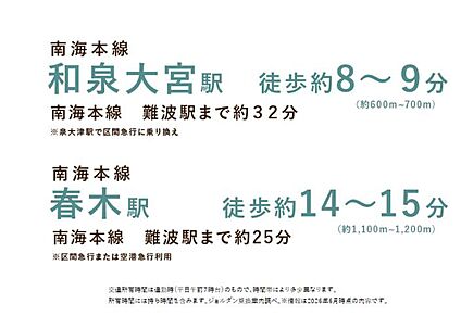 交通図