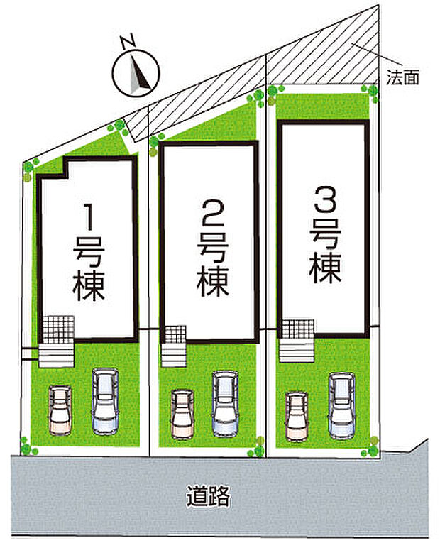 全３区画