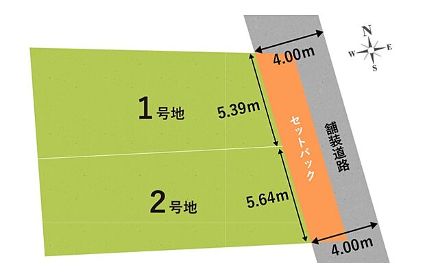 全2区画