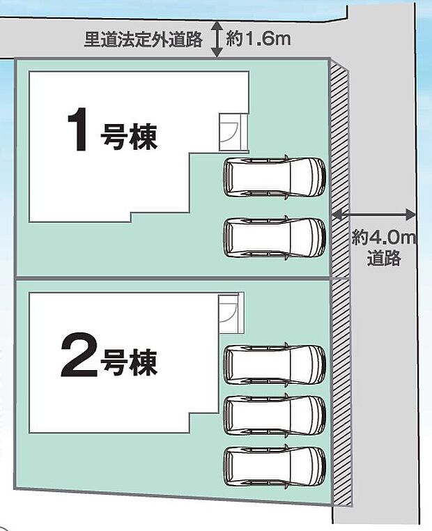 全2区画
