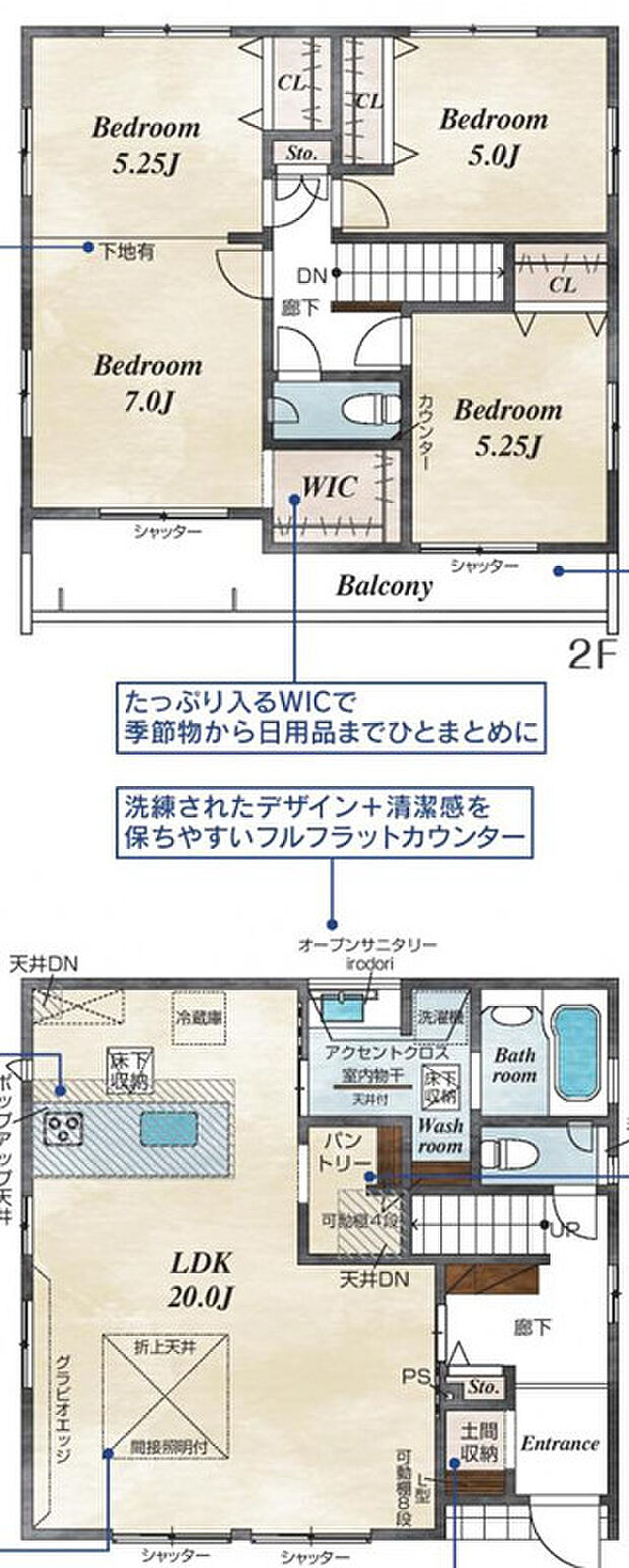 【3LDK】○東羽衣小学校・・・徒歩9分 ○高石中学校・・・徒歩6分