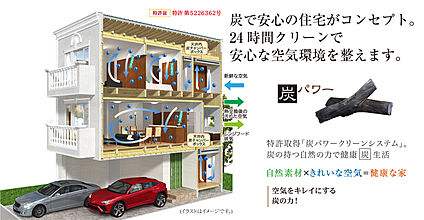 炭パワークリーンシステム