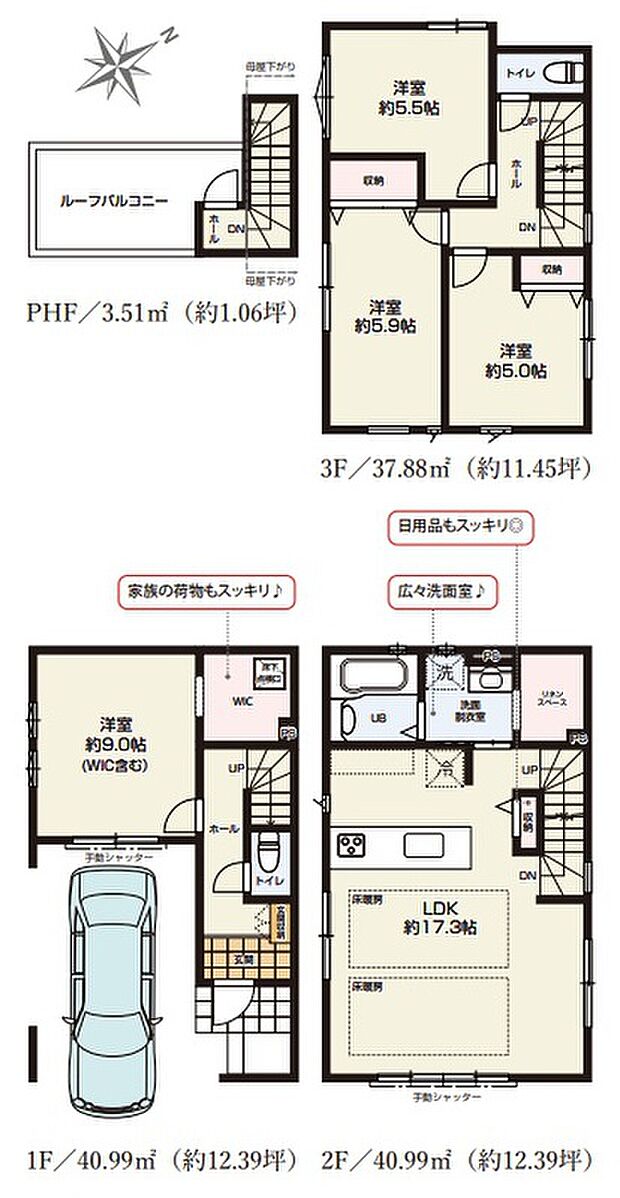 【4LDK】建物面積に車庫部分13.77平米含む