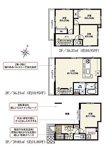 建物面積に車庫部分14.49m2を含む 