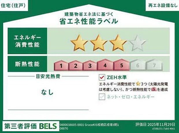 【省エネラベル】■外観、間取り、陽当たり、風通り、リビング、キッチン、駐車、スペース、眺望、街並み、周辺環境など、こちらの物件で毎日の暮らしに役立つポイント「知って納得」生活イメージを詳しく説明させて頂きます。