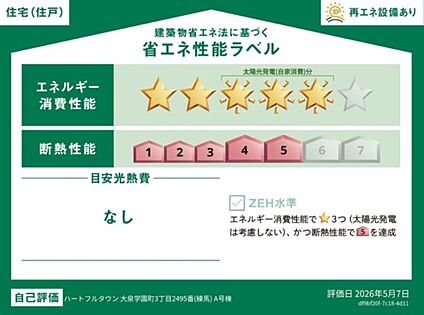 省エネラベル