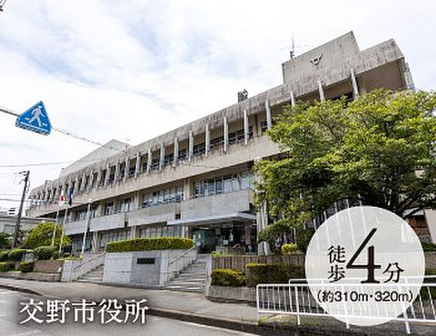 交野市役所」(約310m)