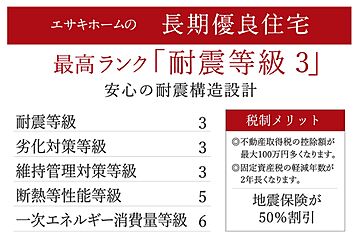 E’s garden 北名古屋市熊之庄東出 その他