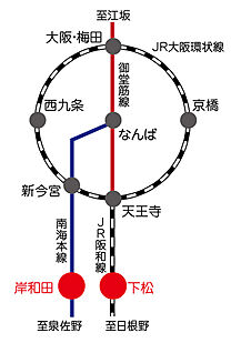 交通図