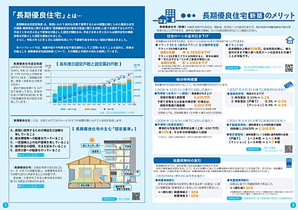 長期優良住宅