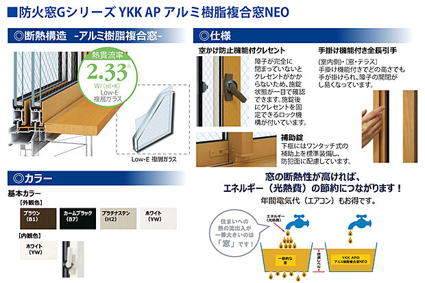 【窓・サッシ】YKK AP アルミ樹脂複合窓NEO