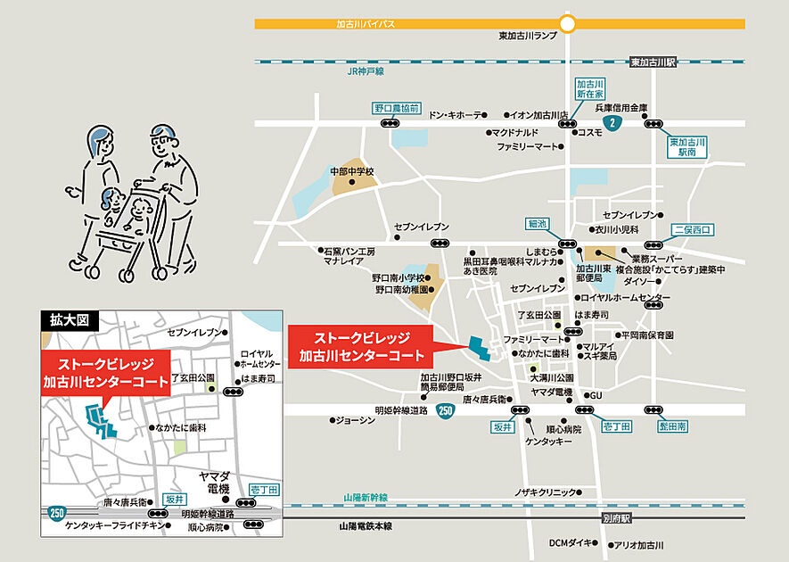 案内図
