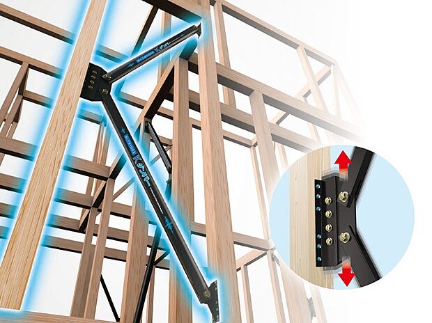 　　【制振装置：Kダンパー（IMA）】耐震、制震2つの性能を併せ持つ装置で、効率よく地震の揺れを抑える工夫がされている高性能ダンパーです。認定機関による厳しい試験や審査をクリアした国が認めた製品です。