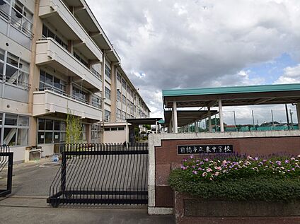 前橋市立東中学校 約1,720ｍ(徒歩約22分)