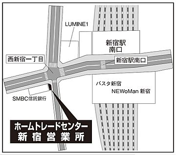 交通図