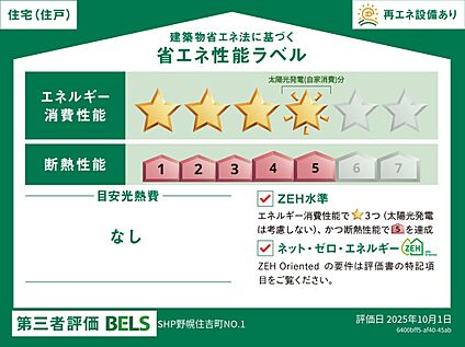 【No.1】省エネ性能ラベル